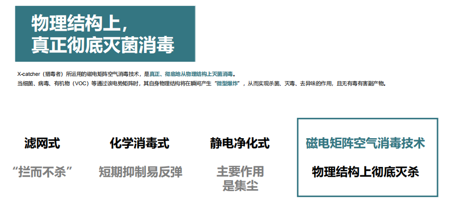 技术优势二.png